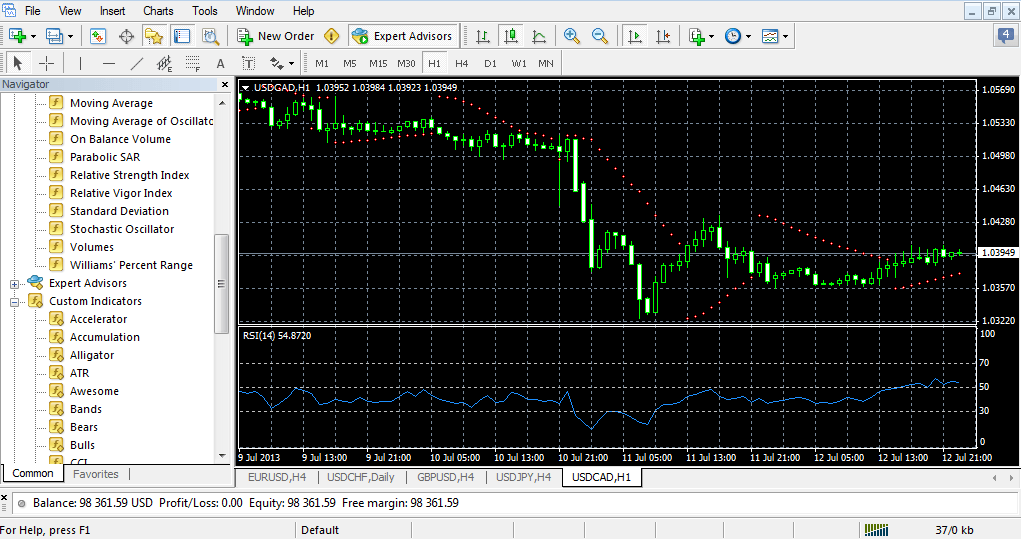 ava metatrader bitcoin