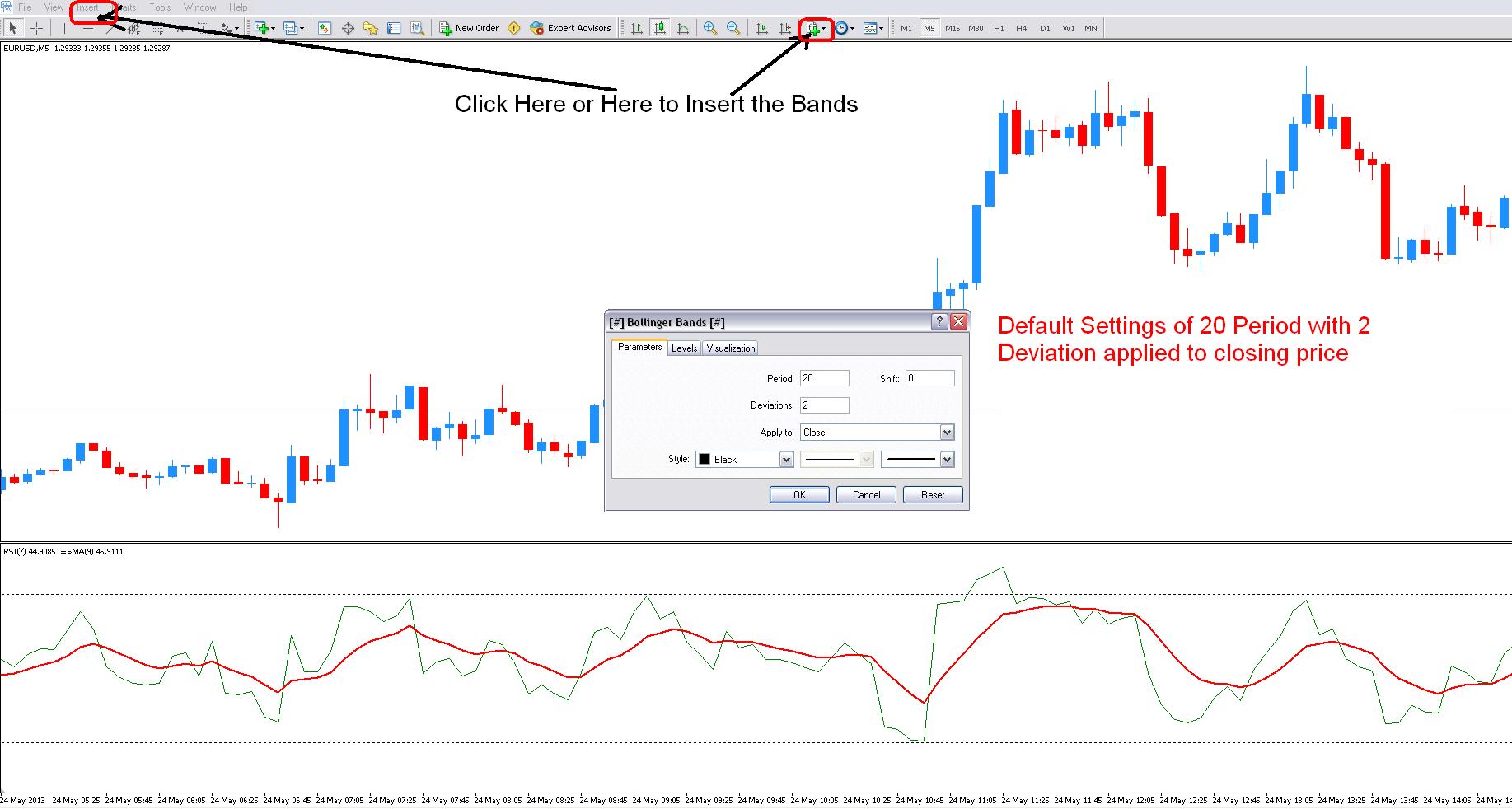 Using Bollinger Bands to trade forex