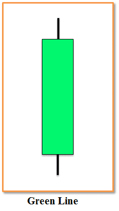 Green-Line