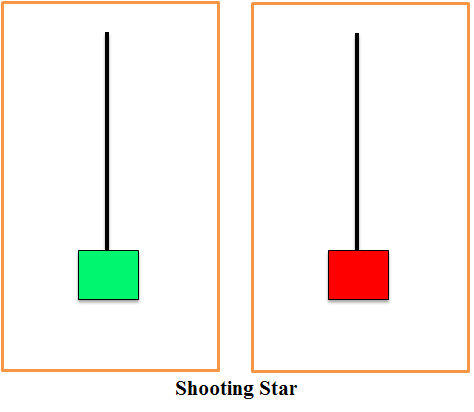 Shooting-Star