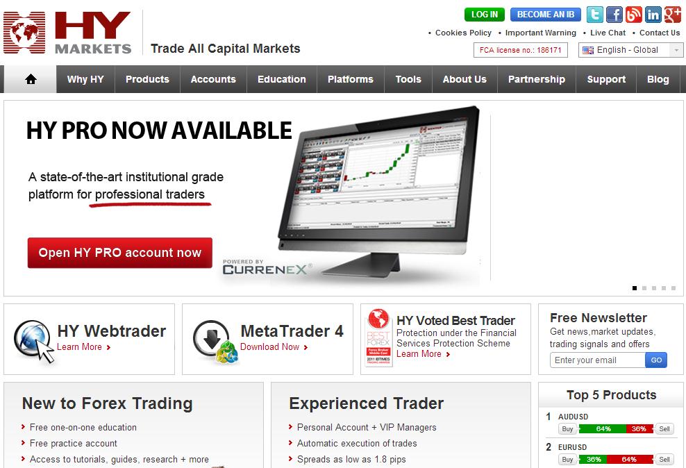 Hy markets forex the most real forex strategy