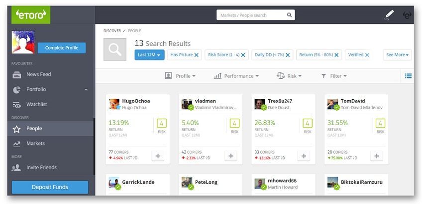 eToro Guide and Tutorial - Discover how really eToro works
