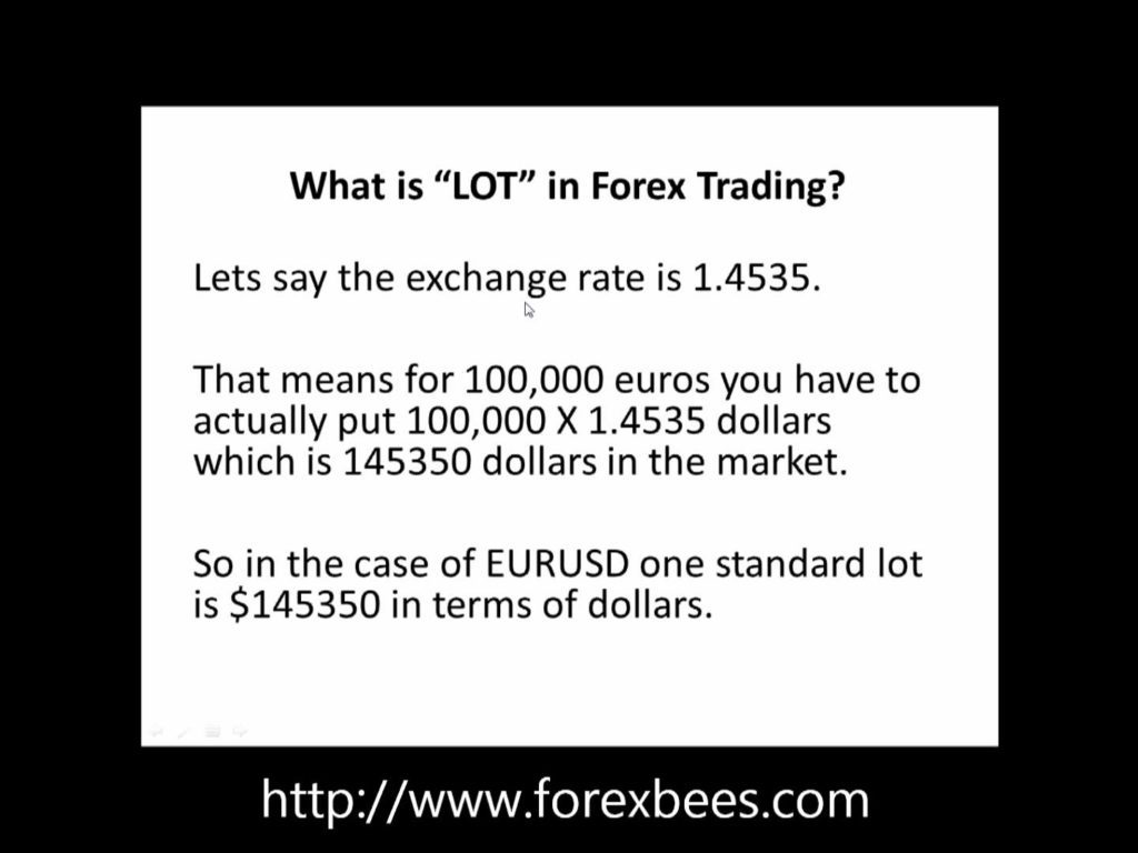 Forex Lots Explained