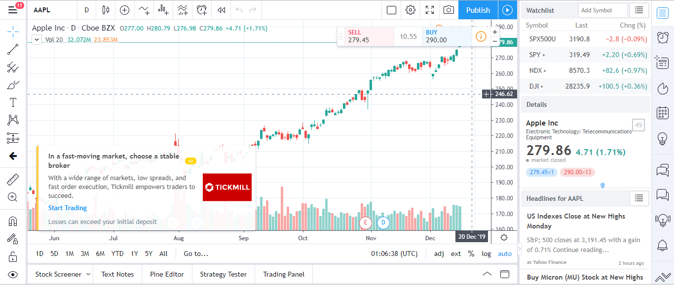 Tradingview