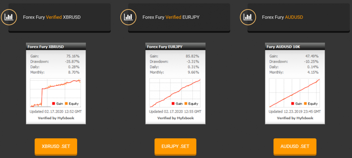 Forex Fury Review forex-fury-review