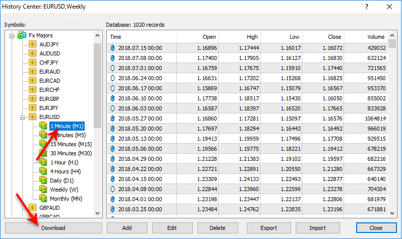 News Scope EA Pro Robot Backtesting