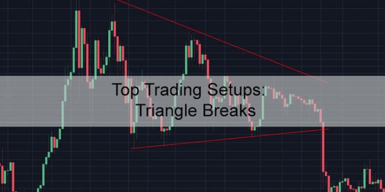 Top Trading Setups: Triangle Breaks