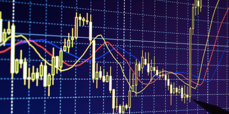Different Types of Forex Charts