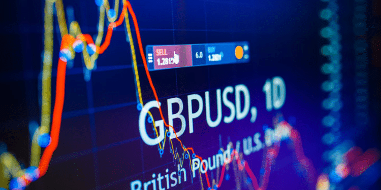 How to Trade GBP/USD Using Price Channel Indicator?