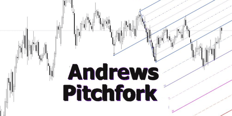 Forex Trading Tools: Andrews Pitchfork In Trading