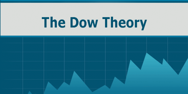 How to apply the Dow theory in trading any market