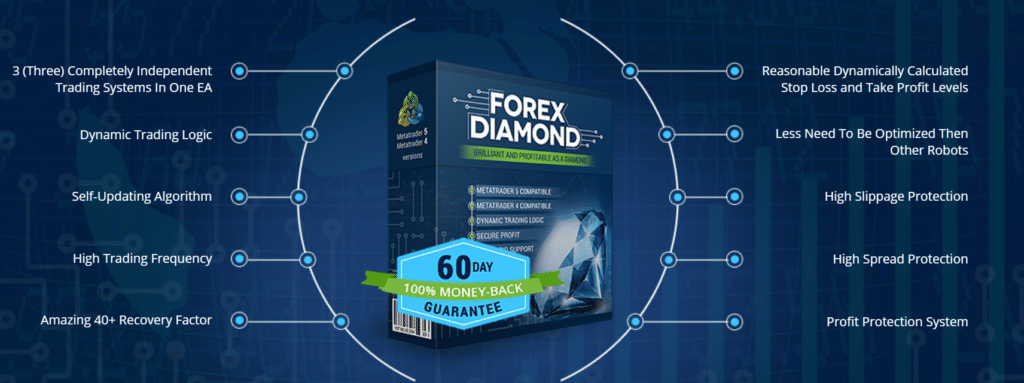 Forex Diamond presentation