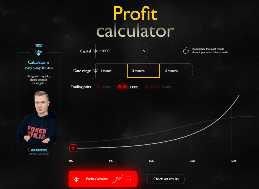 Forex Ninja Features