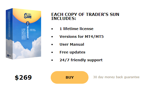 Trader's Sun price