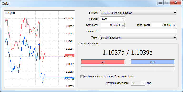 MT4 Terminal