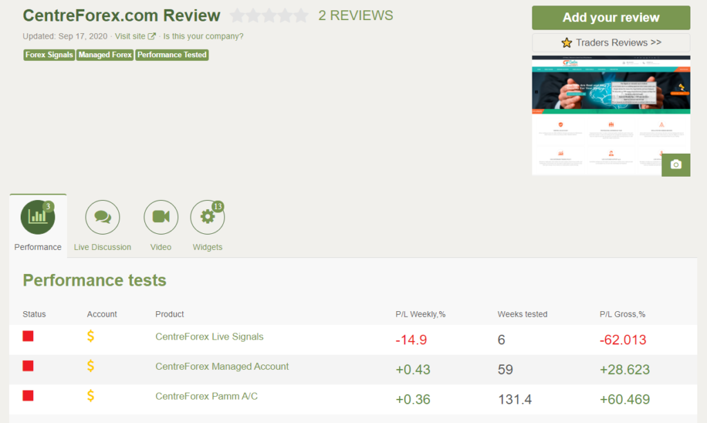 Centre Forex People feedback