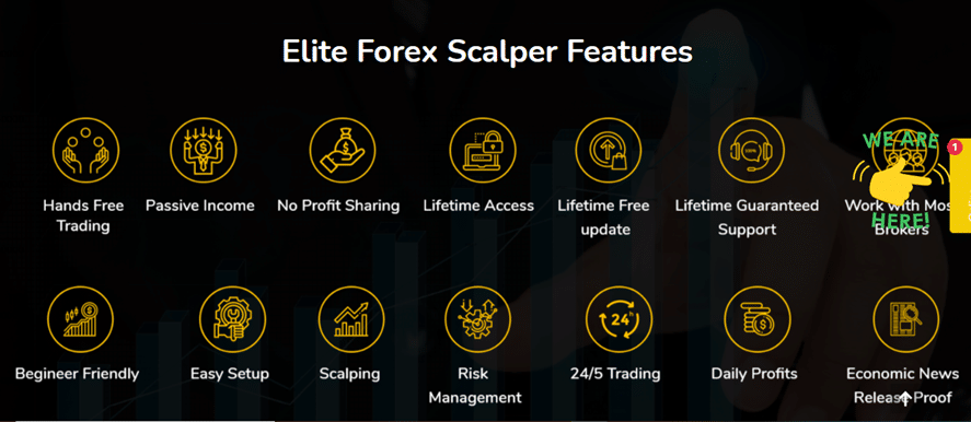 Elite Forex Scalper features