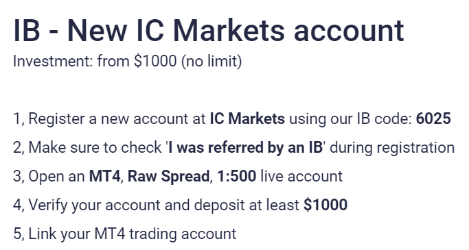 NCM Signal - IC Markets