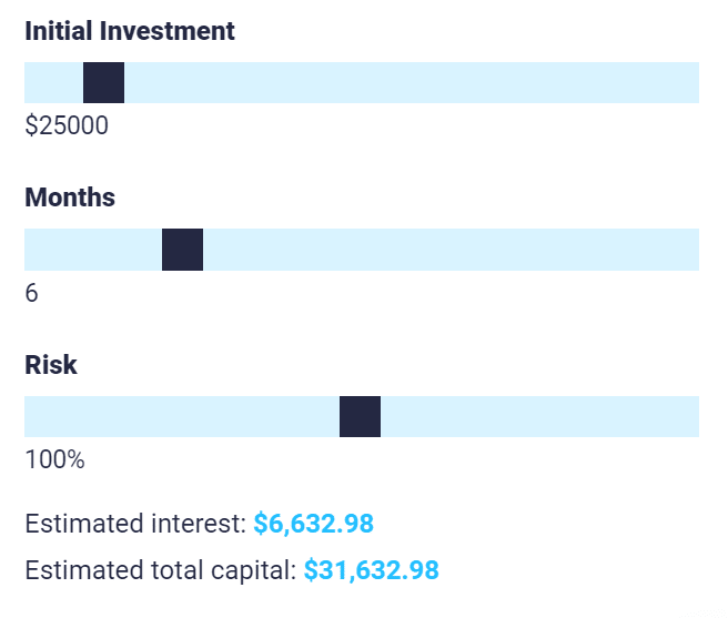 NCM Signal profit calculator