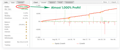 Trade Explorer Backtests