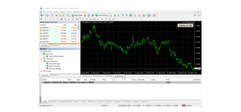 AutoArb Trading Results 