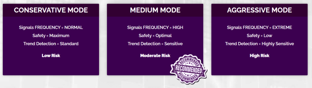 Exynox Scalper -  modes of trading