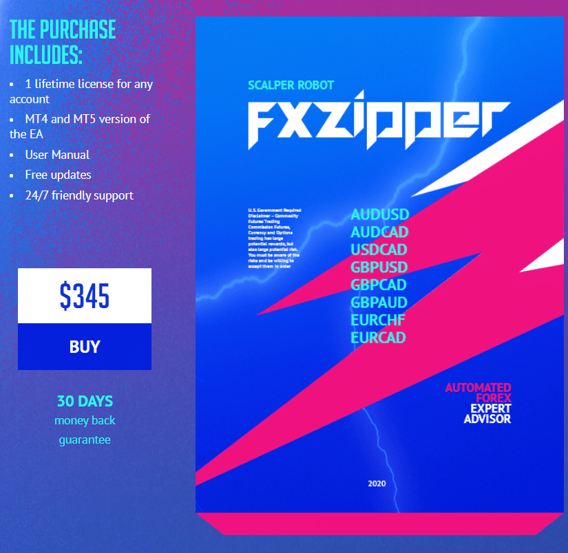 FXZipper price