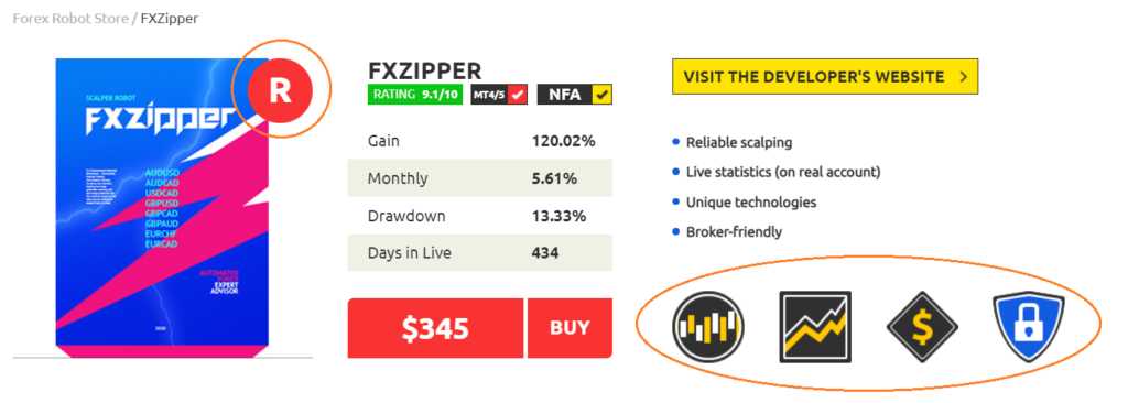 FXZipper price