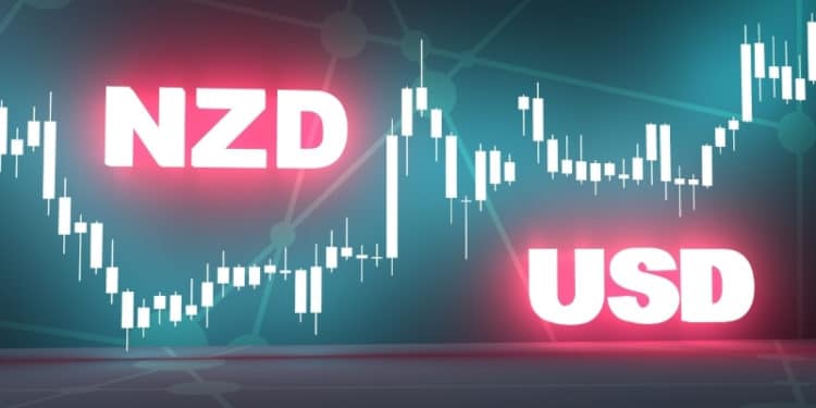 NZD/USD is in Overbought Zone - Is a Pullback in Play in 2021?