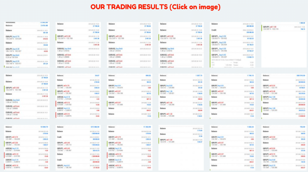 Standard FX Trading results