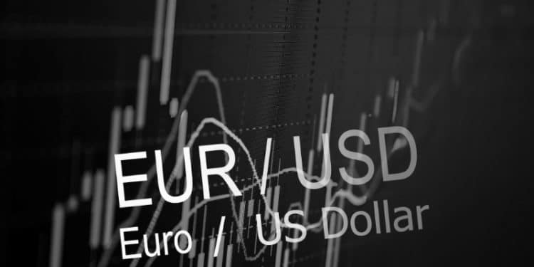 EUR/USD Pares Back Earlier Gains Ahead of US Retail Sales Data