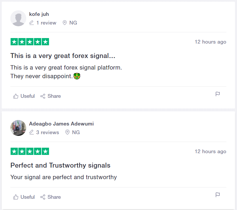 FX Premiere customer reviews