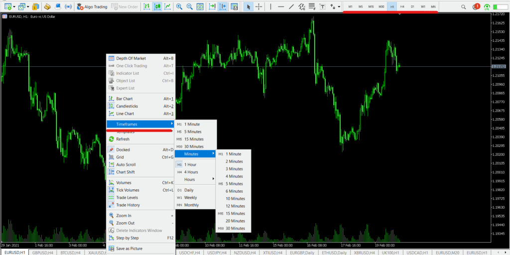 Time frames in MT5