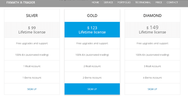 FXMath X-Trader price