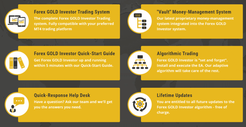 Forex Gold Investor. We can expect to receive support, lifetime updates, and a PDF user manual.