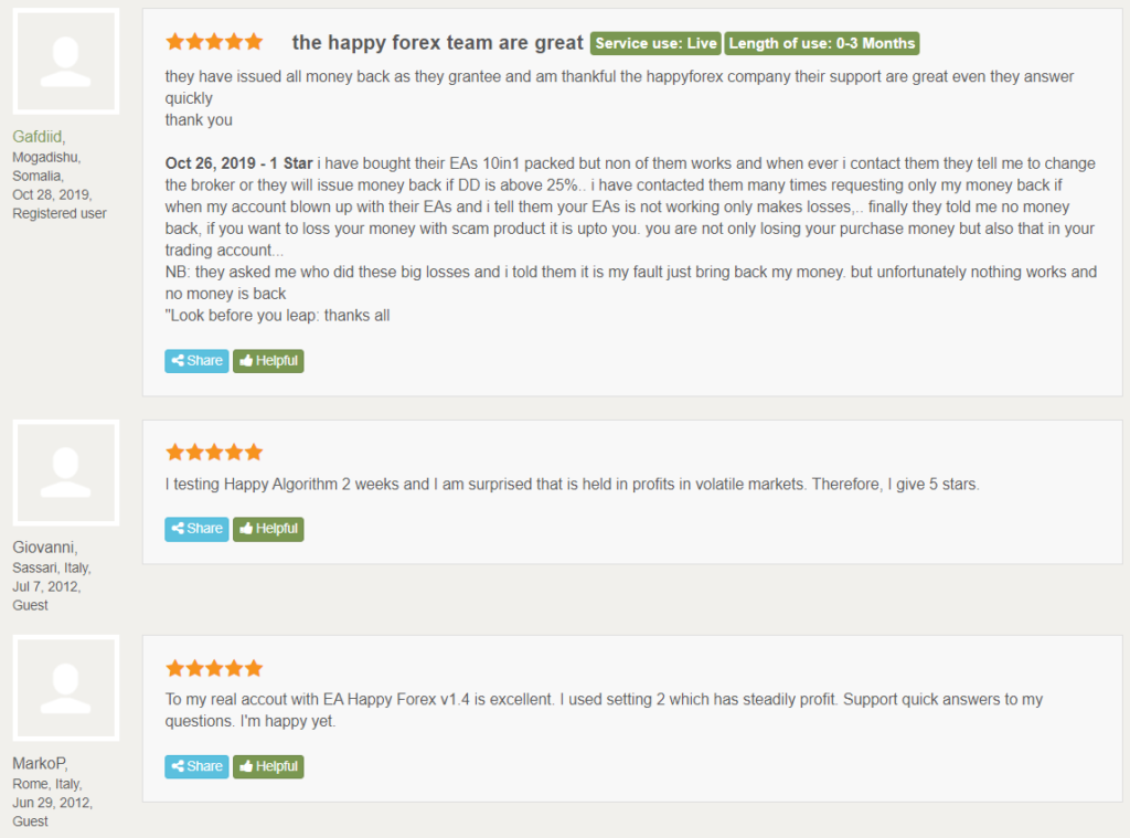 Happy News customer reviews