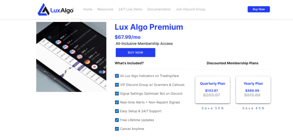 Lux Algo price