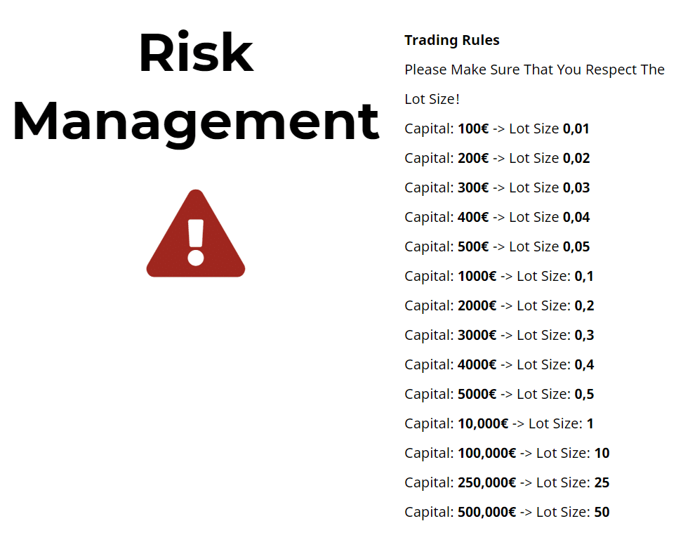 V12 Trading. Risk Management