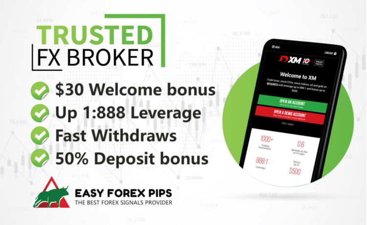 Easy forex pips