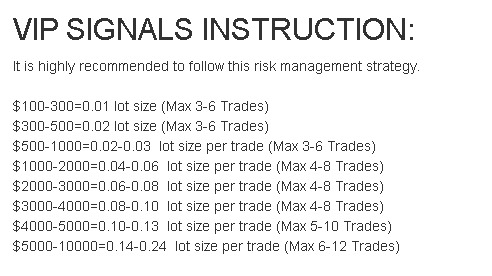 Gold VIP Signal - instruction
