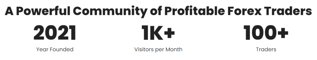 We have an unproven statistic that there are approximately 1000 visitors monthly and 100 traders