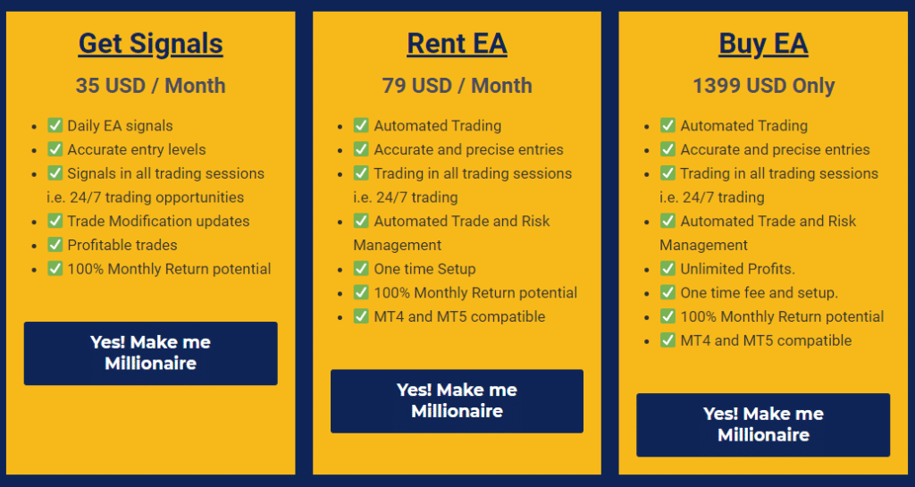 100% Monthly EA pricing