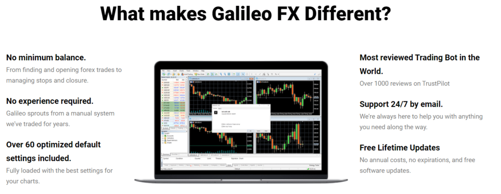 Galileo FX presentation