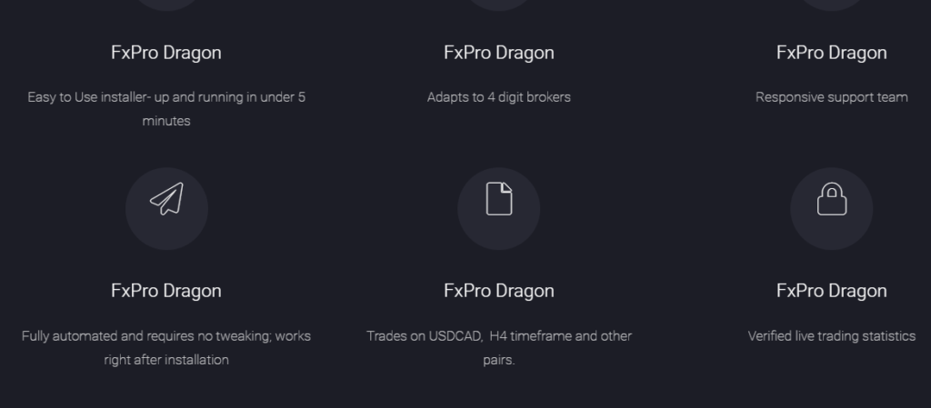 FxPro Dragon Features