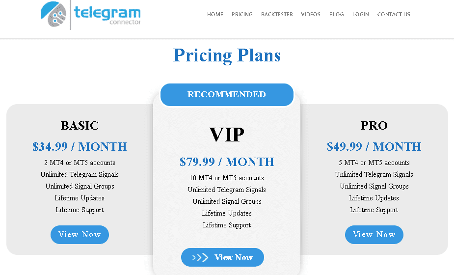 Telegram Connector price
