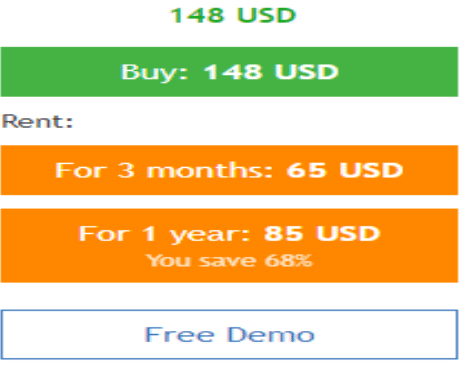 Pricing of Advanced Supply Demand trading tool.