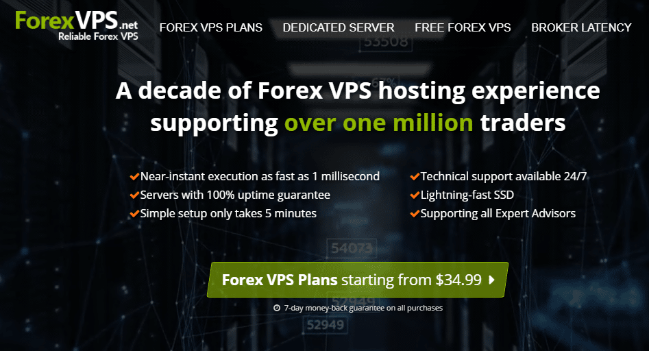 Home page of FXVM