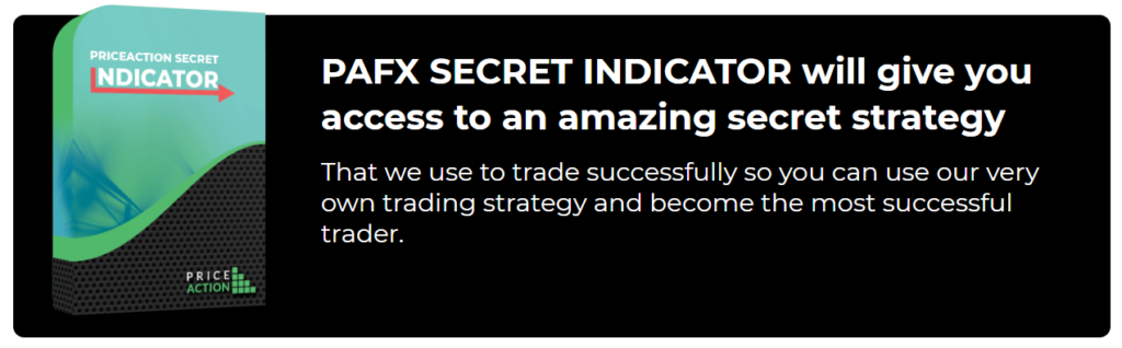 Price Action Forex indicator introduction.