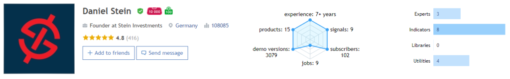 Developer’s account on MQL 5.