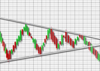 What Are Pennant Chart Patterns in Forex: Step by Step Guide